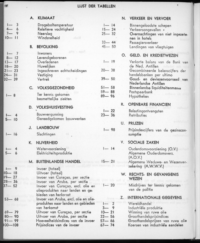 22e Jaargang No.11- Mei 1975 - New Page