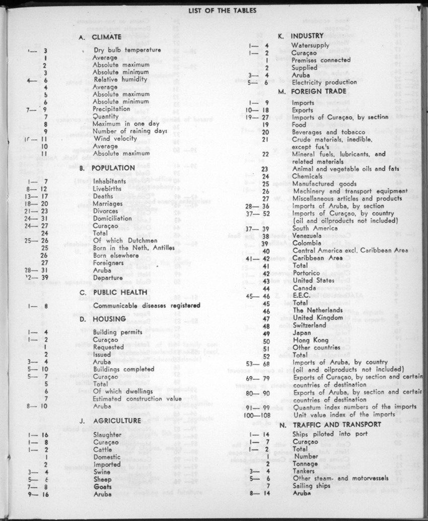 22e Jaargang No.11- Mei 1975 - New Page