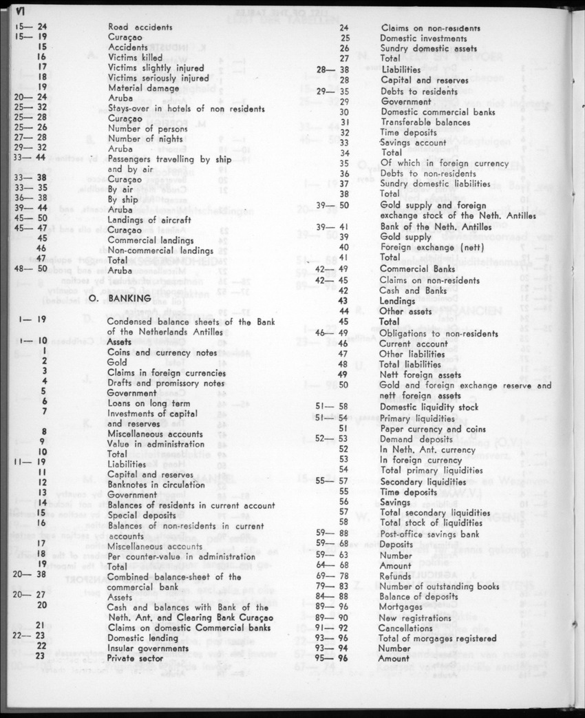 22e Jaargang No.11- Mei 1975 - New Page