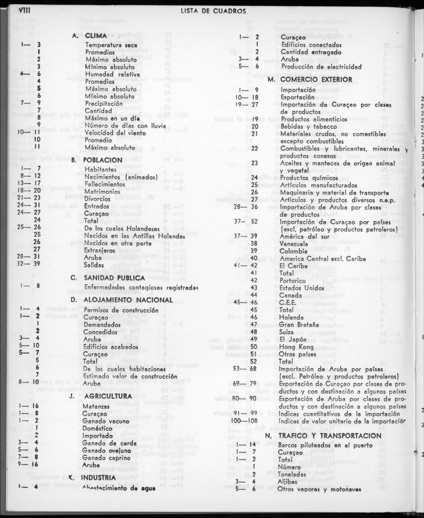 22e Jaargang No.11- Mei 1975 - New Page
