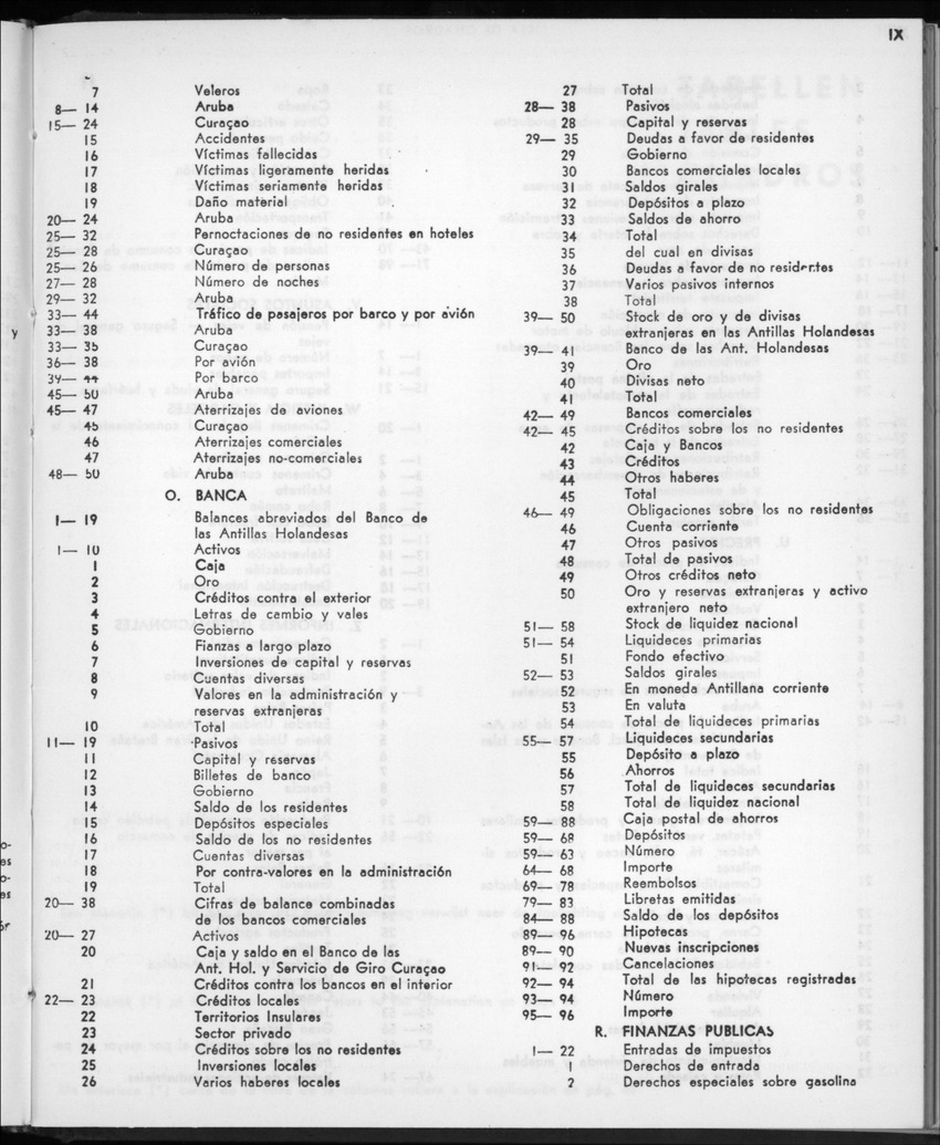 22e Jaargang No.11- Mei 1975 - New Page