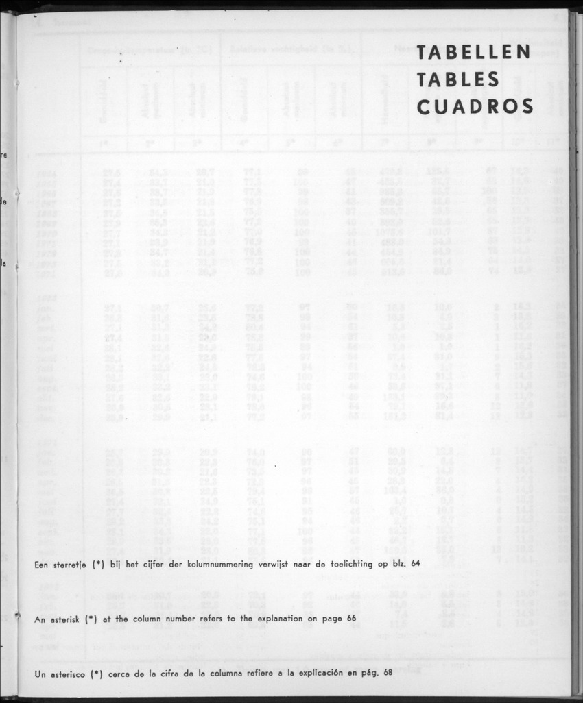 22e Jaargang No.11- Mei 1975 - New Page