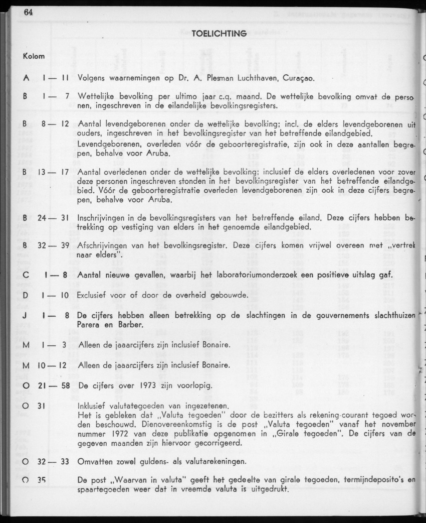 22e Jaargang No.11- Mei 1975 - New Page