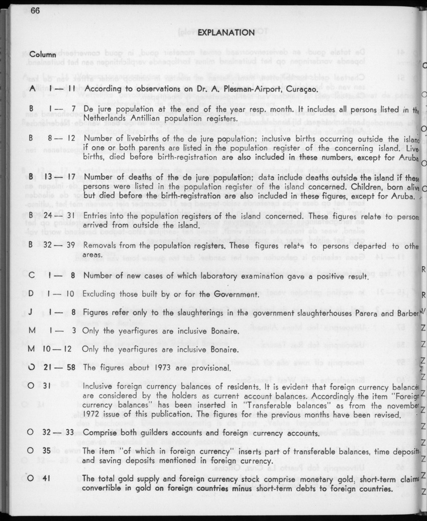 22e Jaargang No.11- Mei 1975 - New Page