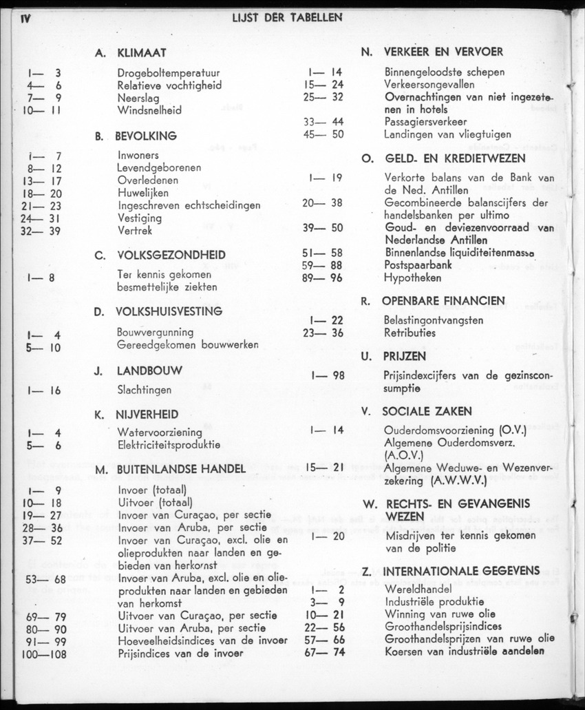 22e Jaargang No.12- Juni 1975 - New Page