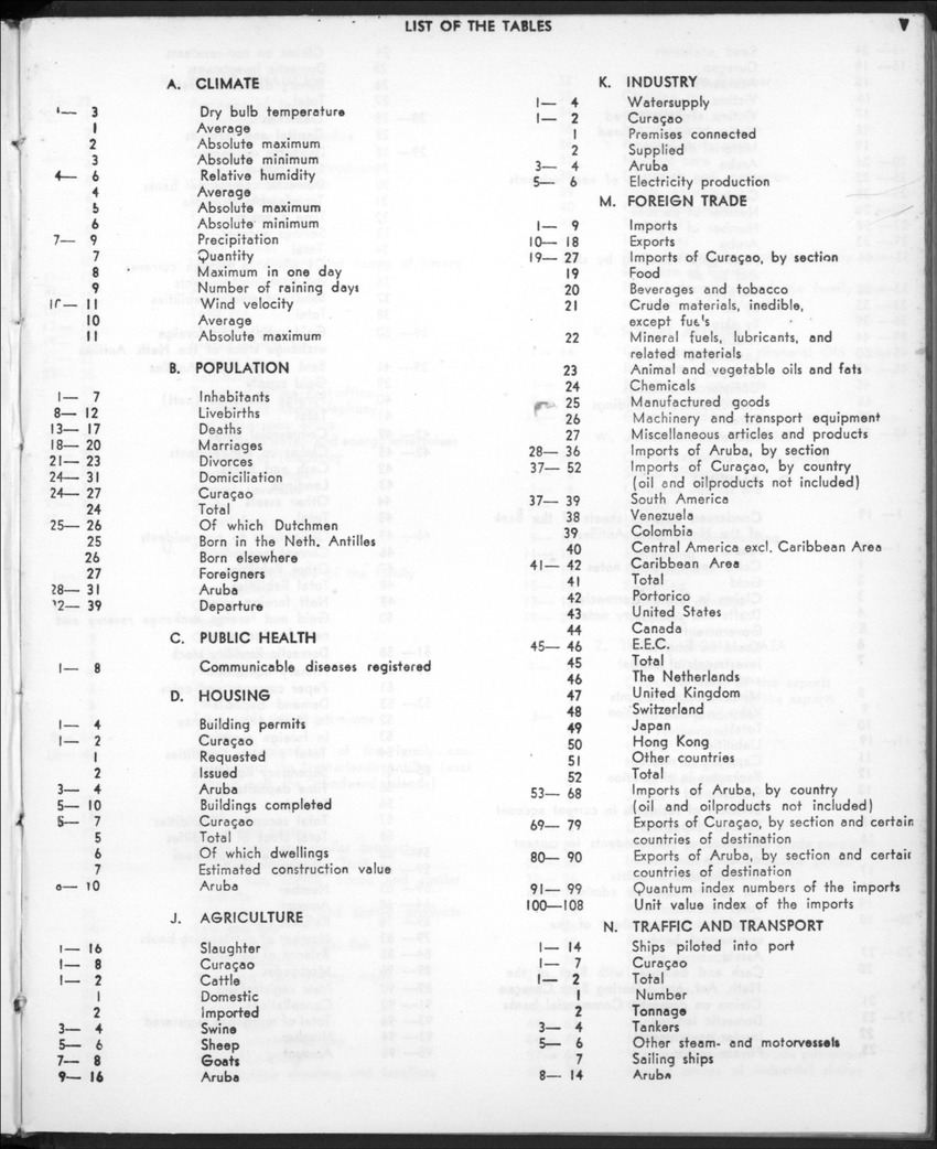 22e Jaargang No.12- Juni 1975 - New Page