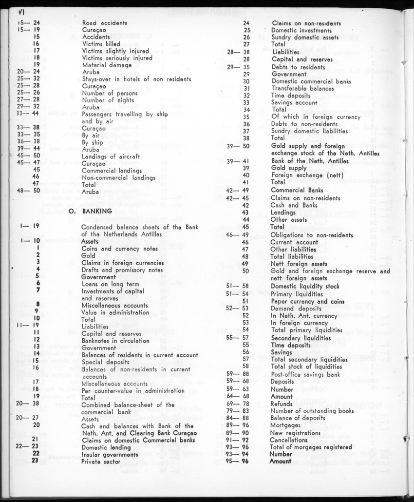22e Jaargang No.12- Juni 1975 - New Page
