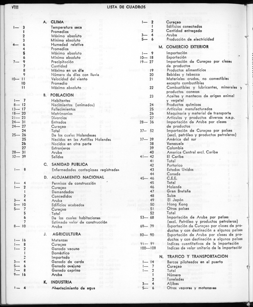 22e Jaargang No.12- Juni 1975 - New Page