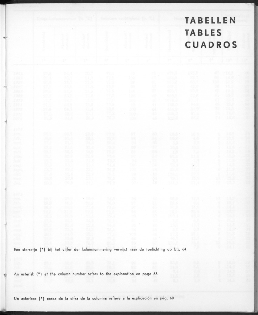 22e Jaargang No.12- Juni 1975 - New Page