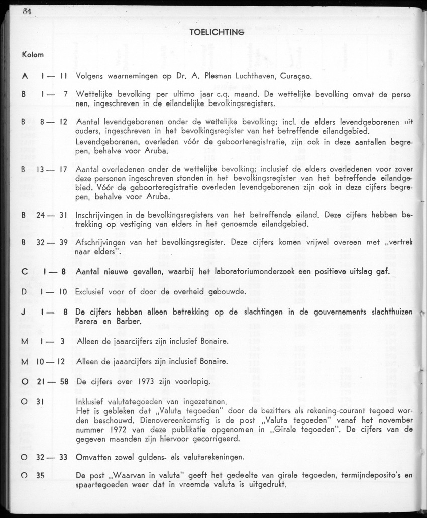 22e Jaargang No.12- Juni 1975 - New Page