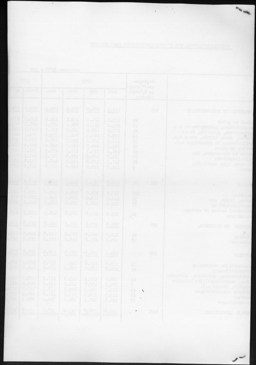 22e Jaargang No.12- Juni 1975 - New Page