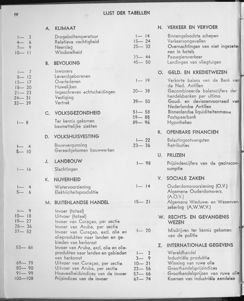 23e Jaargang No.1 - Juli 1975 - Page IV