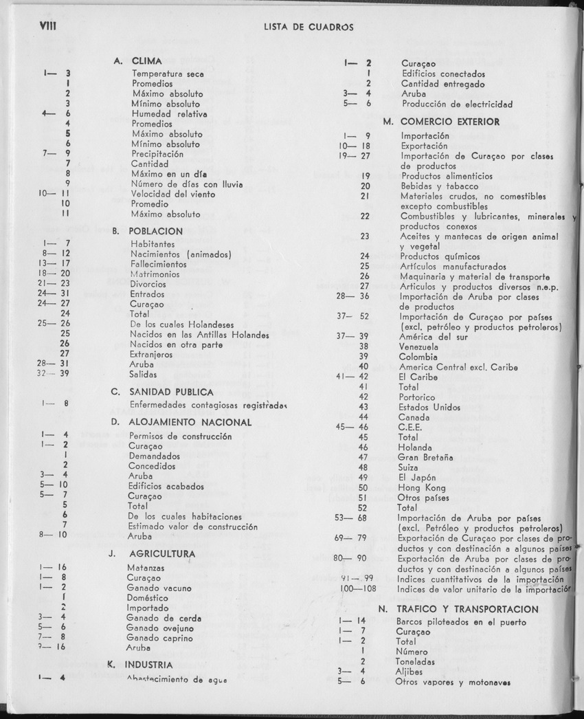 23e Jaargang No.1 - Juli 1975 - Page VIII