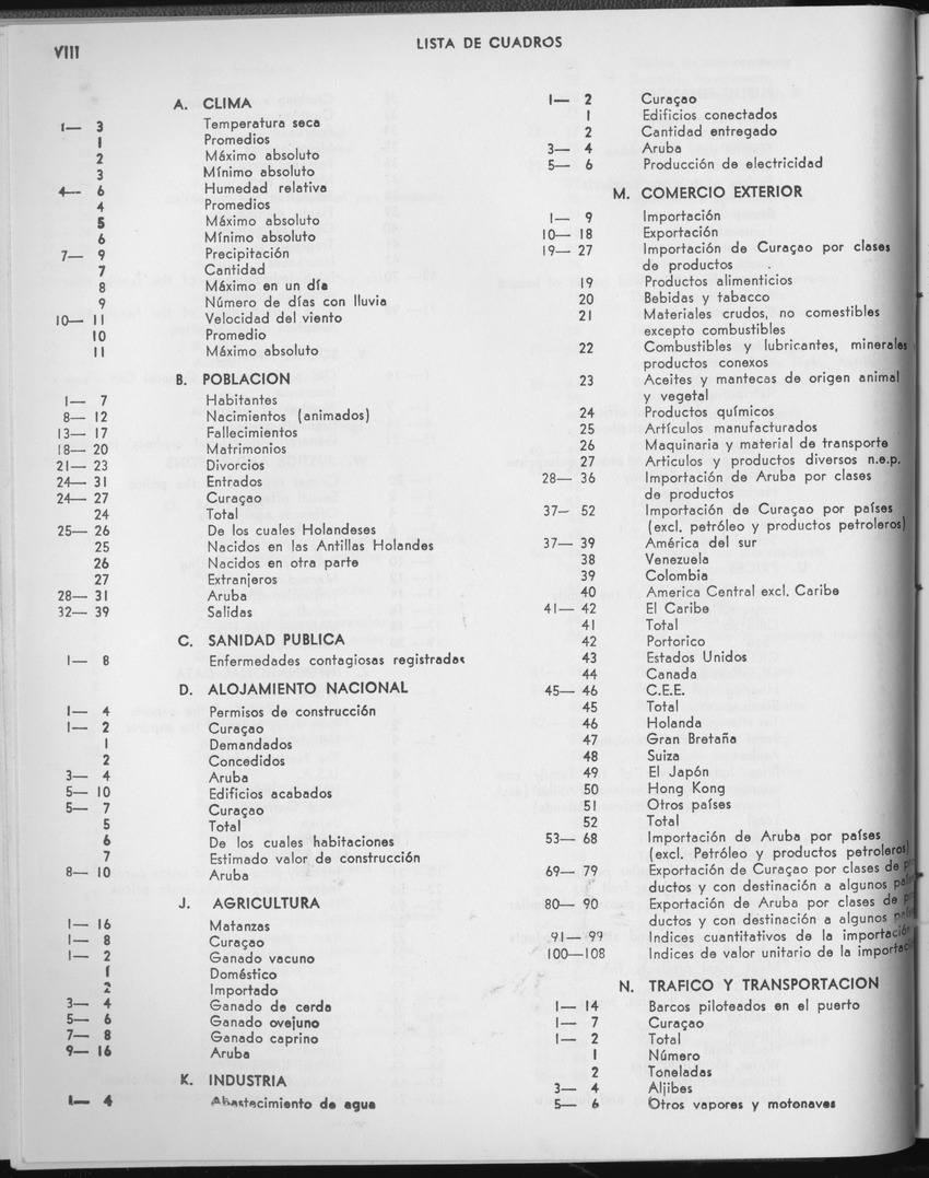 23e Jaargang No.2 - Augustus 1975 - Page VIII