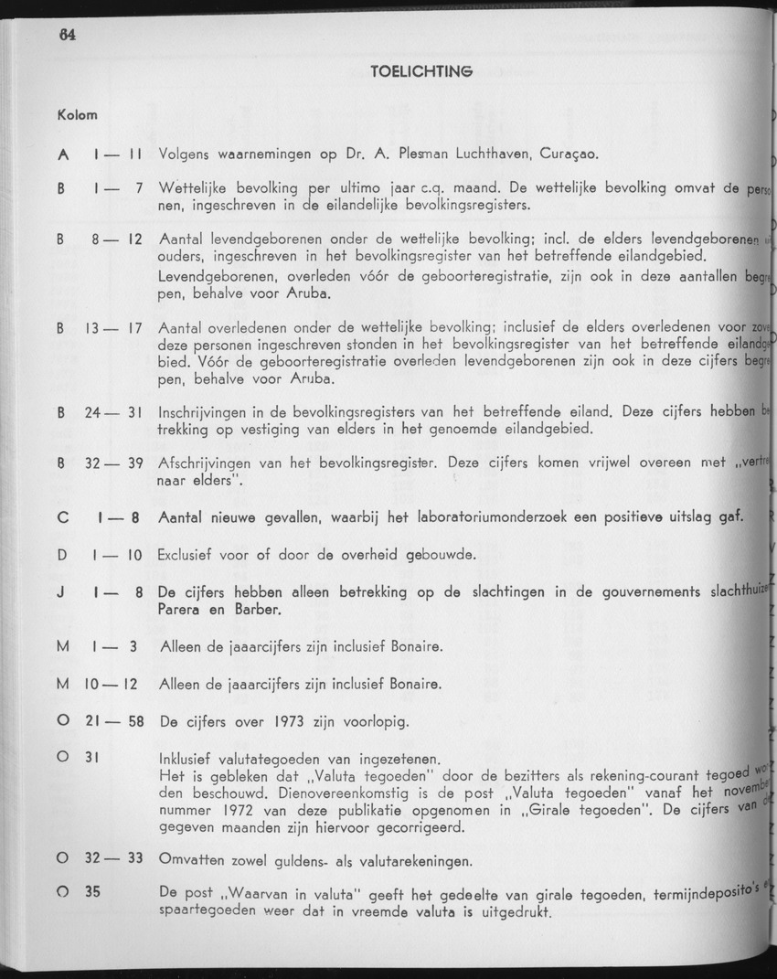 23e Jaargang No.2 - Augustus 1975 - Page 64