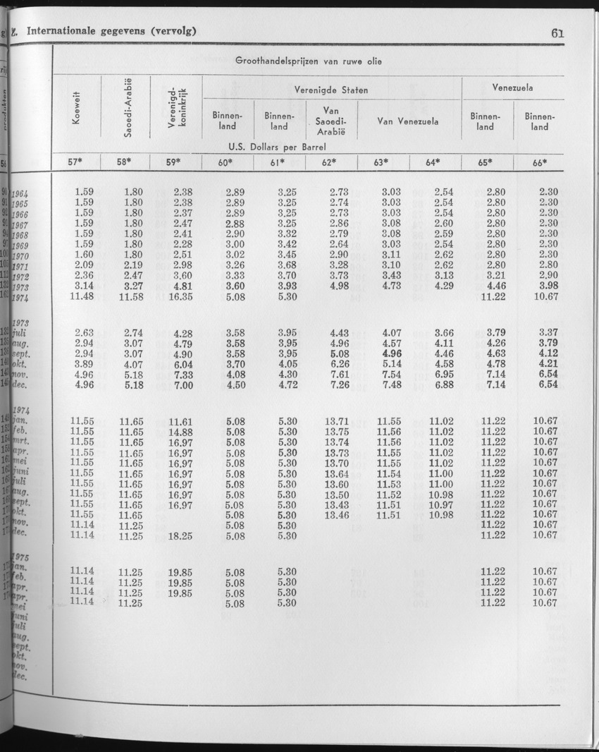 23e Jaargang No.3 - September 1975 - Page 61