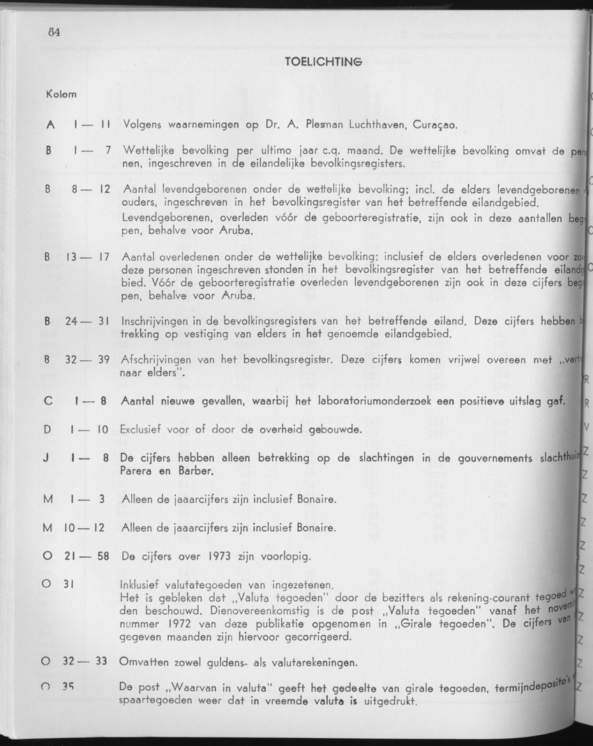 23e Jaargang No.3 - September 1975 - Page 64