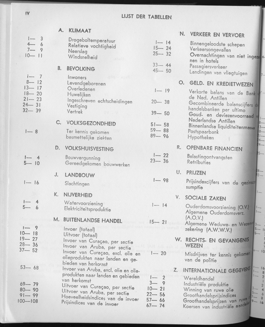 23e Jaargang No.4 - Oktober 1975 - Page IV