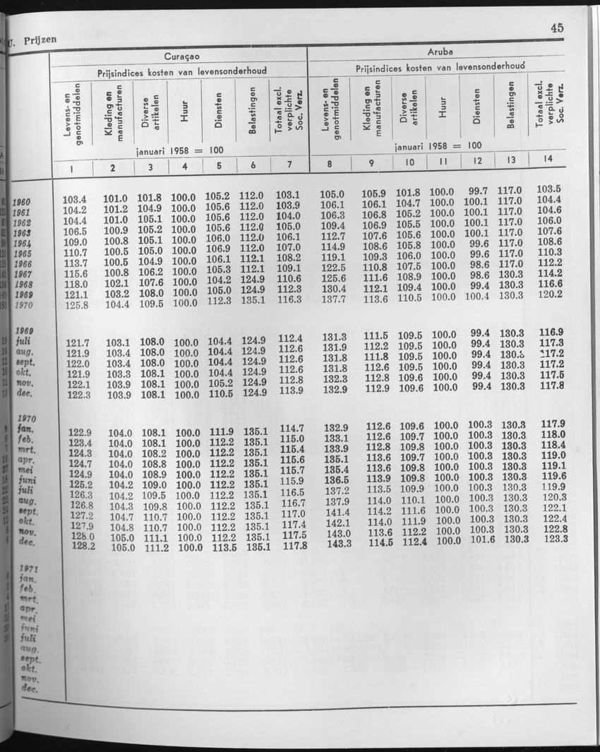 23e Jaargang No.4 - Oktober 1975 - Page 45