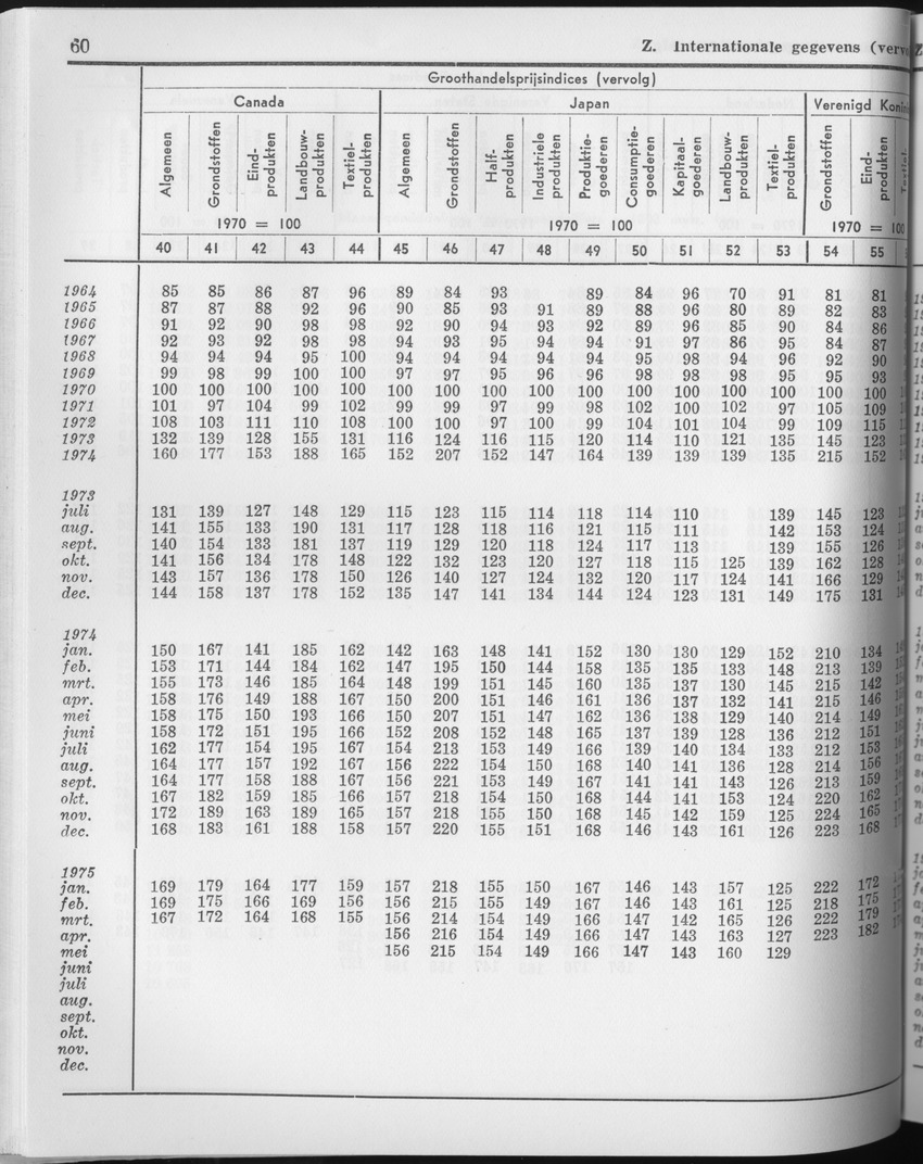 23e Jaargang No.4 - Oktober 1975 - Page 60