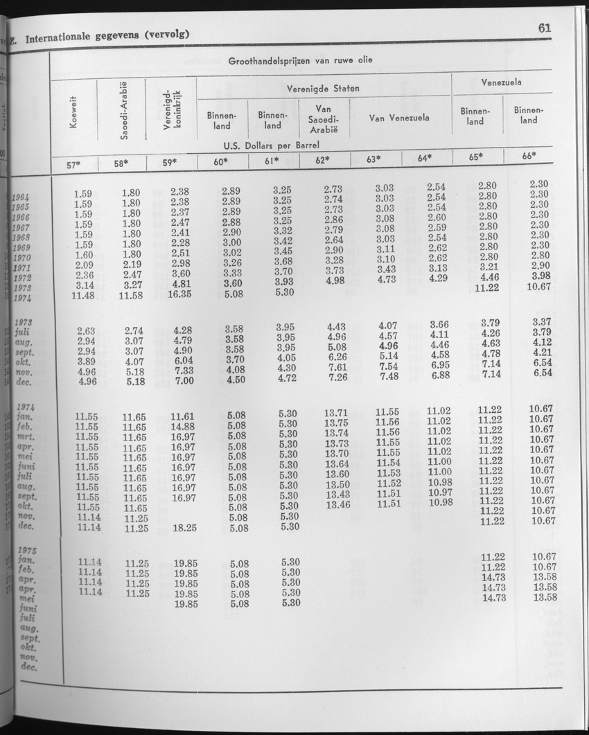 23e Jaargang No.4 - Oktober 1975 - Page 61