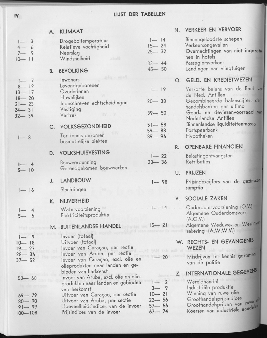 23e Jaargang No.6 - December 1975 - Page IV