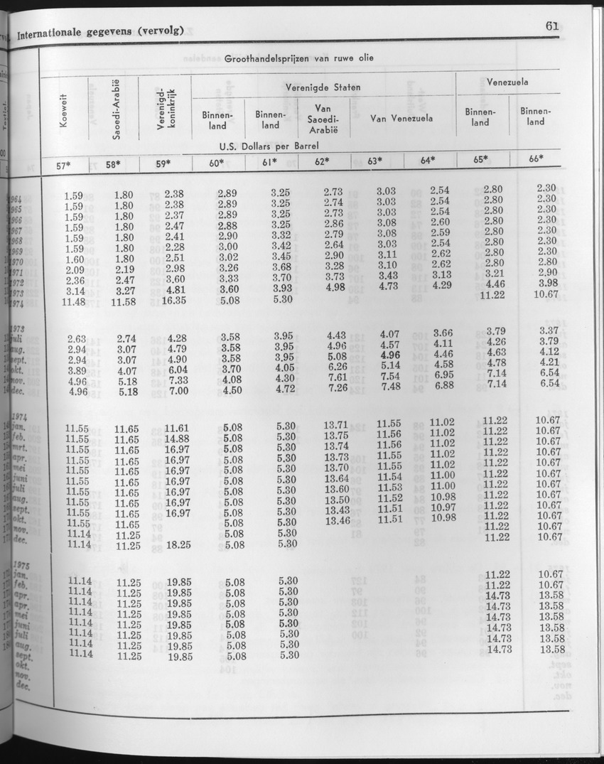 23e Jaargang No.6 - December 1975 - Page 61