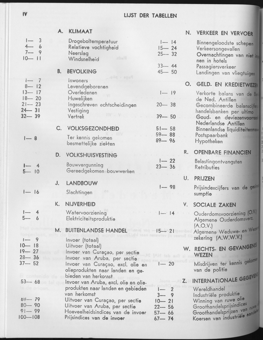 23e Jaargang No.8 - Februari 1976 - Page IV