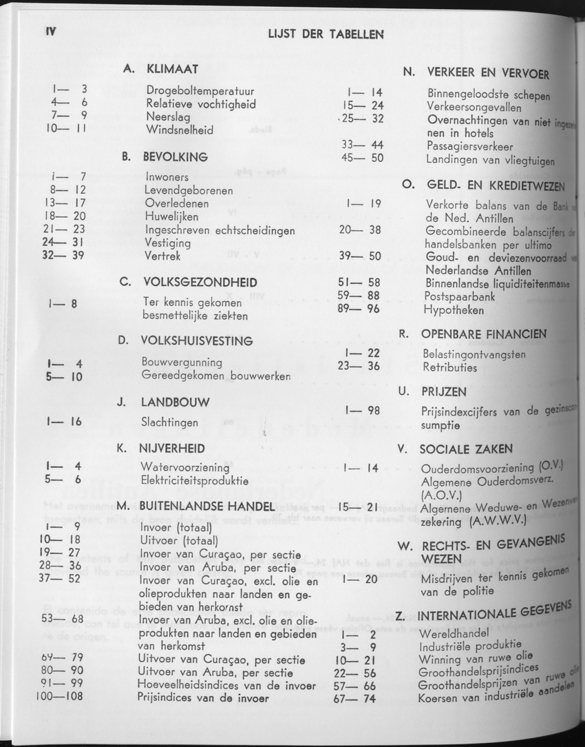 23e Jaargang No.9 - Maart 1976 - Page IV