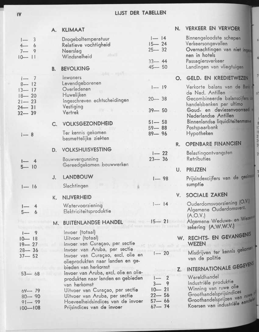 23e Jaargang No.10 - April 1976 - Page IV