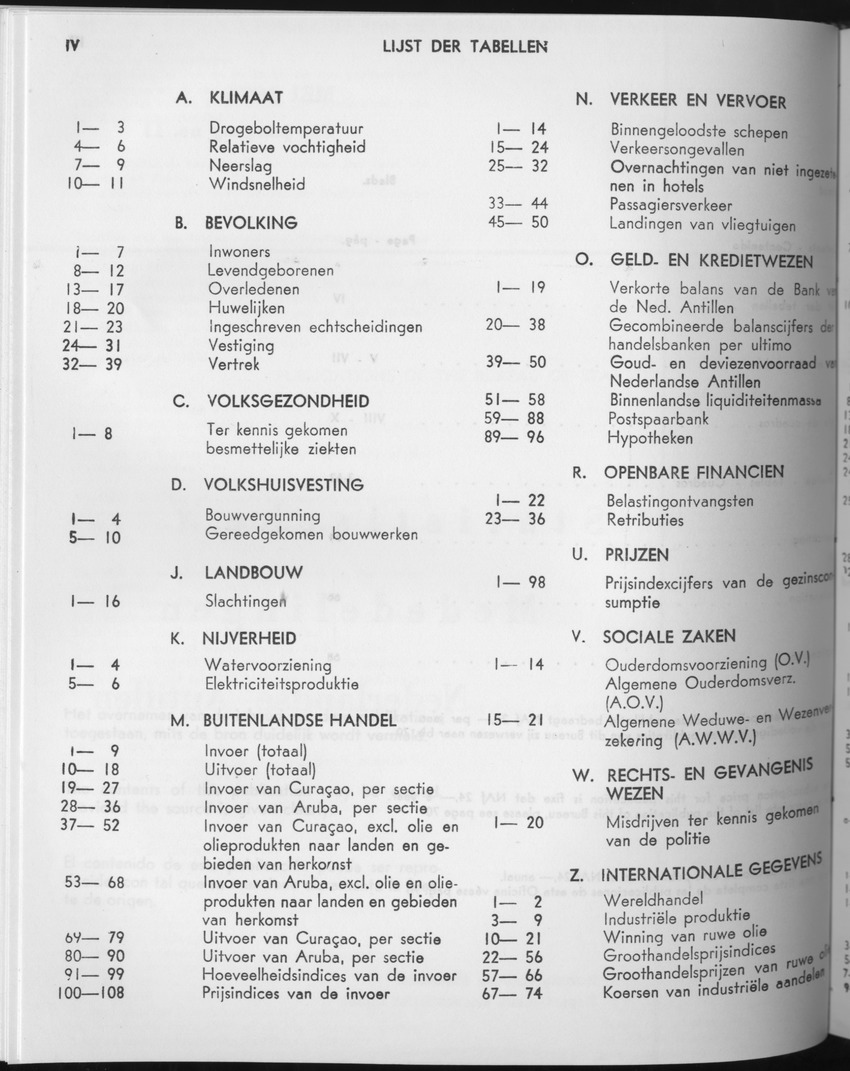 23e Jaargang No.11 - Mei 1976 - Page IV