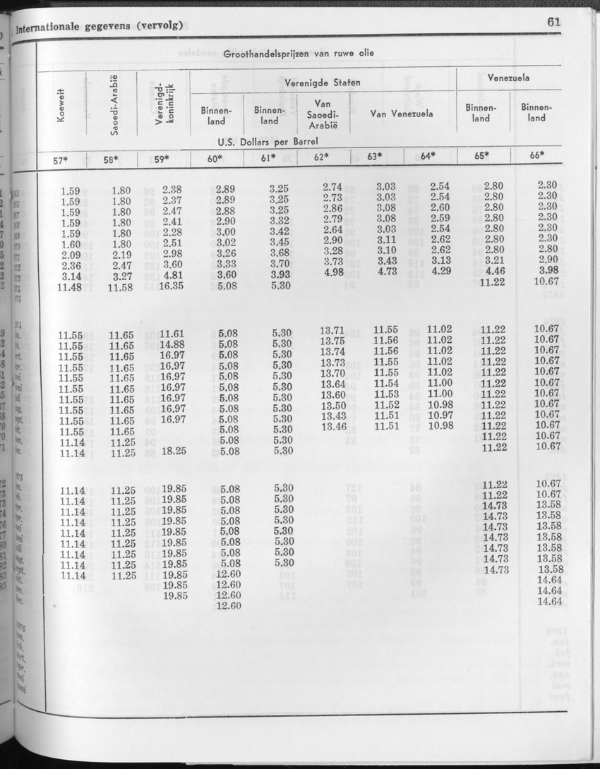 23e Jaargang No.11 - Mei 1976 - Page 61