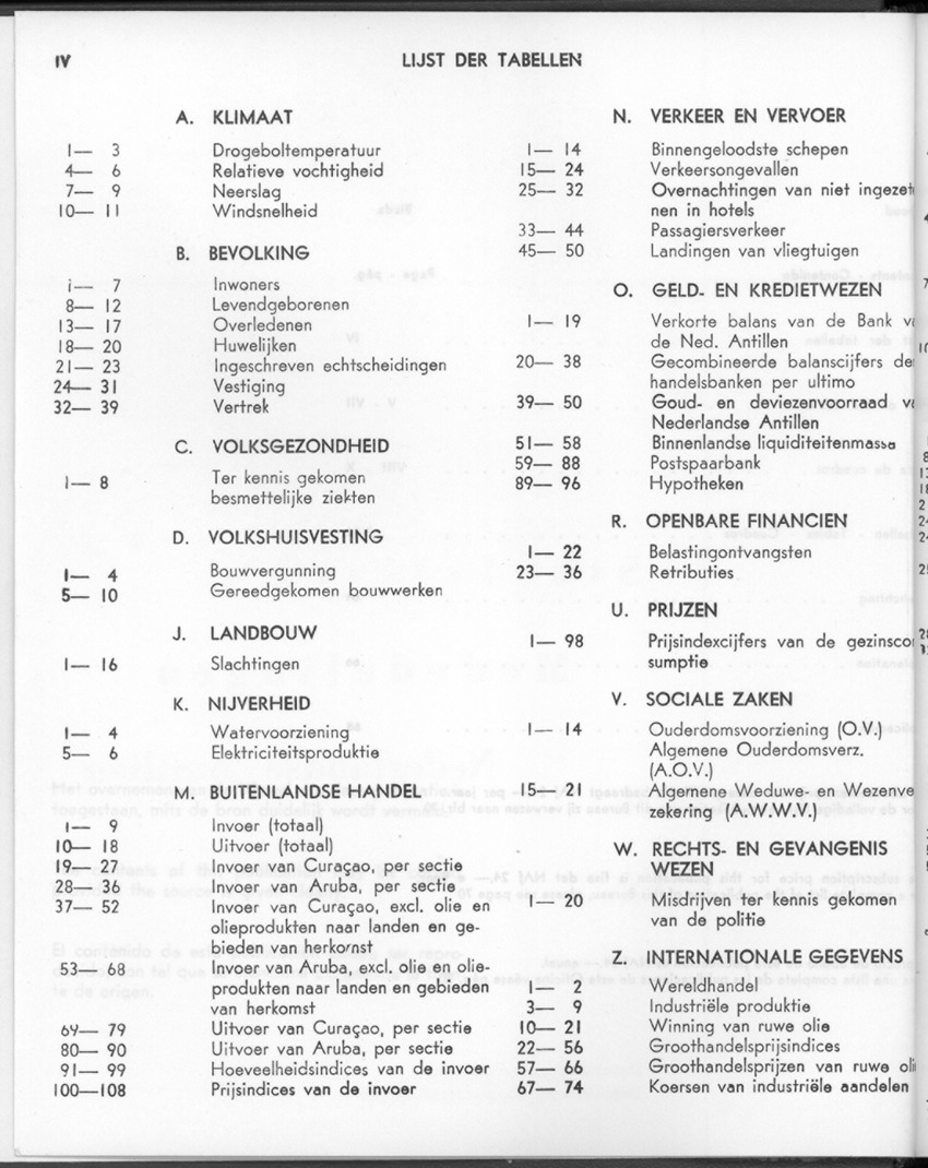 24e Jaargang No.1 - Juli 1976 - New Page