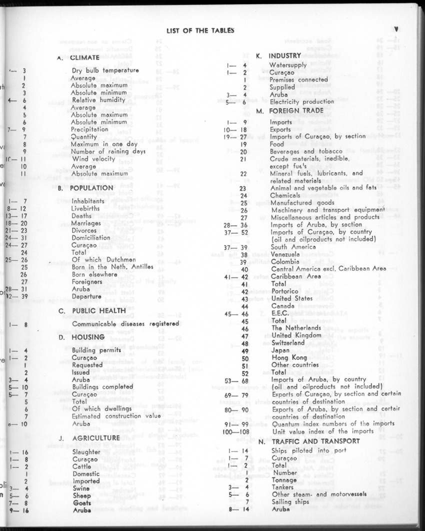 24e Jaargang No.1 - Juli 1976 - New Page