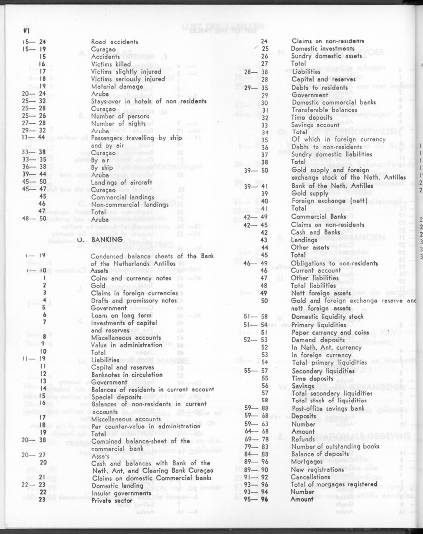 24e Jaargang No.1 - Juli 1976 - New Page