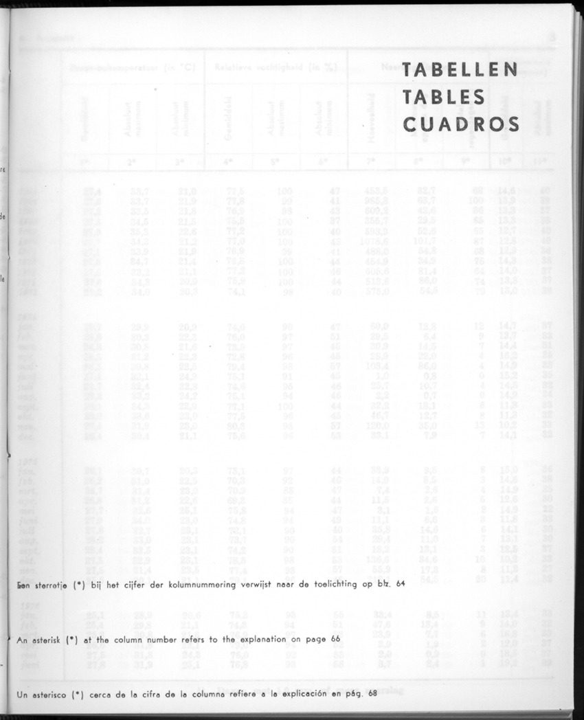 24e Jaargang No.1 - Juli 1976 - New Page