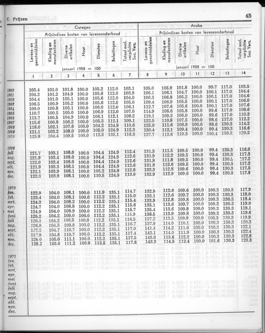 24e Jaargang No.1 - Juli 1976 - New Page