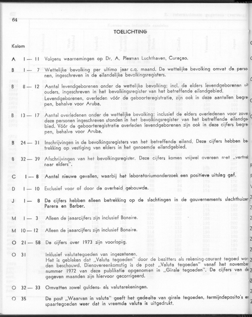 24e Jaargang No.1 - Juli 1976 - New Page