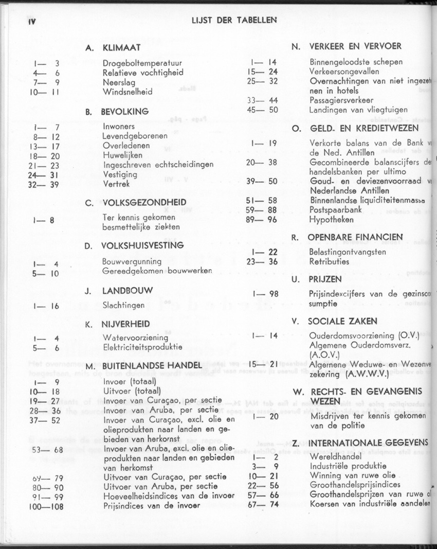 24e Jaargang No.2 - Augustus 1976 - New Page
