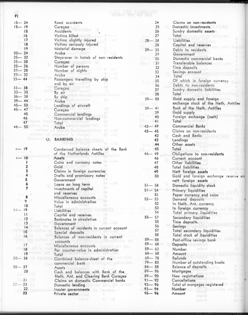 24e Jaargang No.2 - Augustus 1976 - New Page