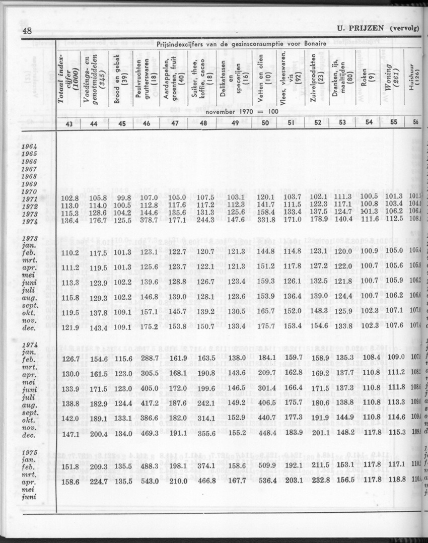 24e Jaargang No.2 - Augustus 1976 - New Page