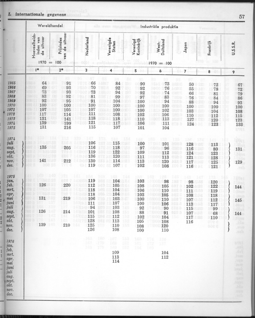 24e Jaargang No.2 - Augustus 1976 - New Page