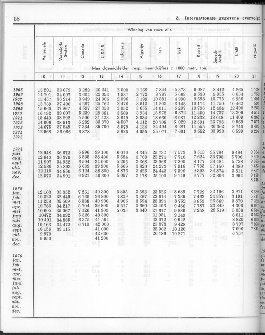 24e Jaargang No.2 - Augustus 1976 - New Page
