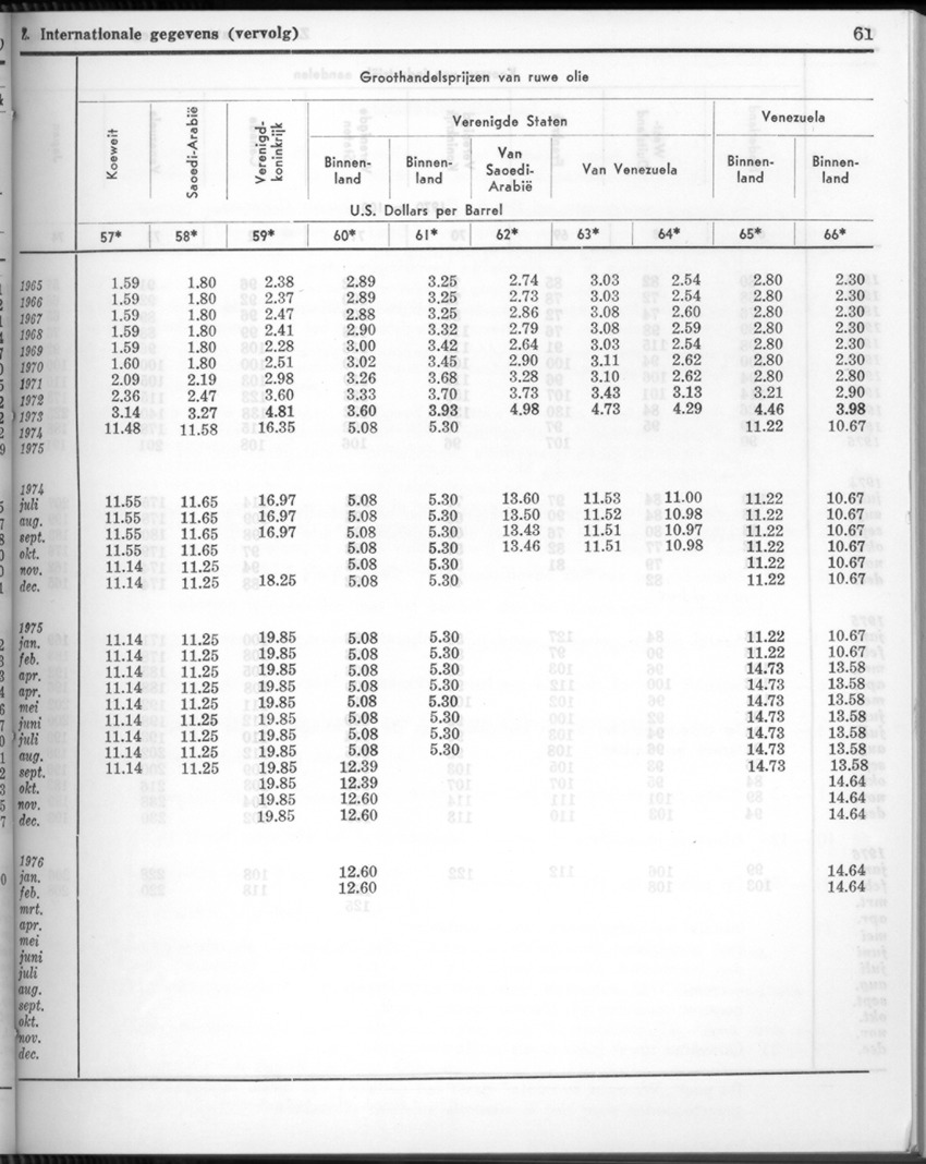 24e Jaargang No.2 - Augustus 1976 - New Page