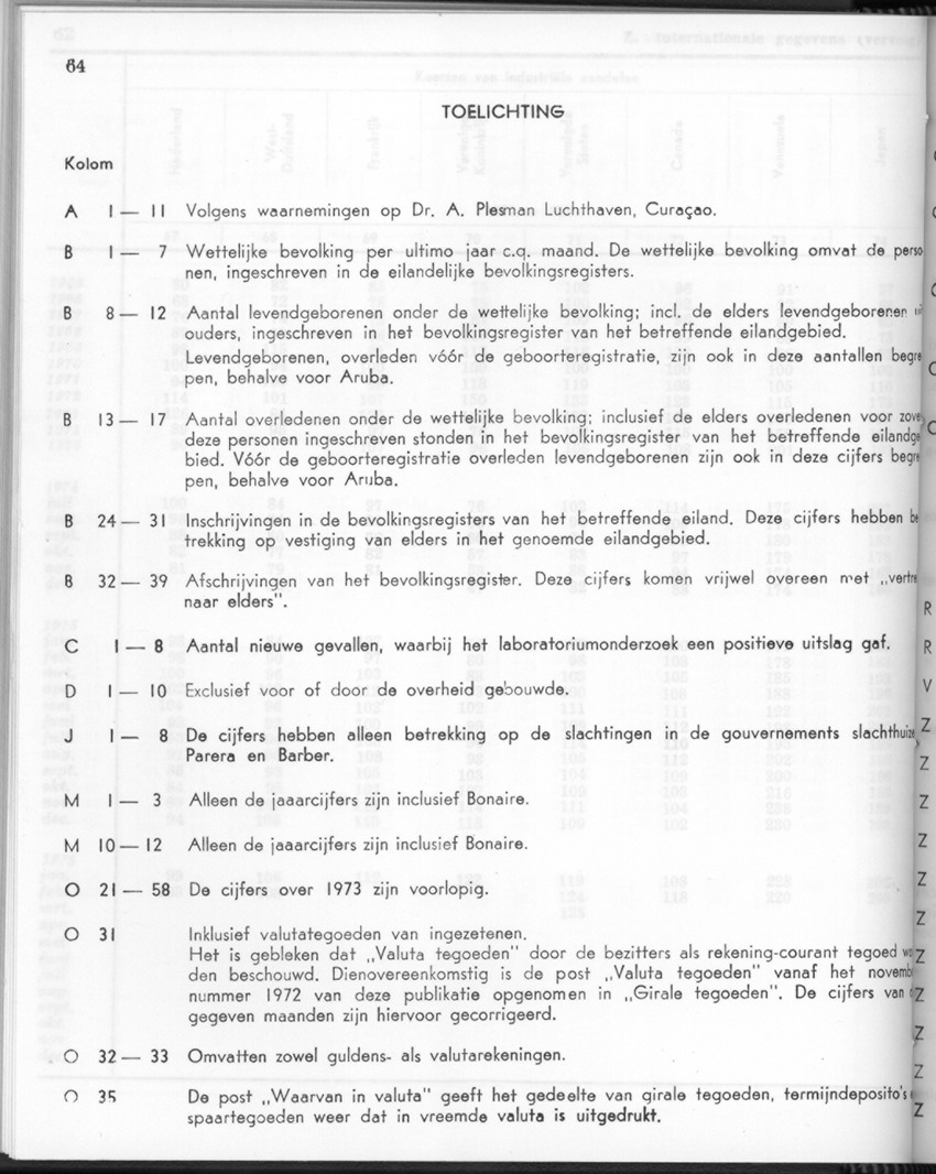 24e Jaargang No.2 - Augustus 1976 - New Page