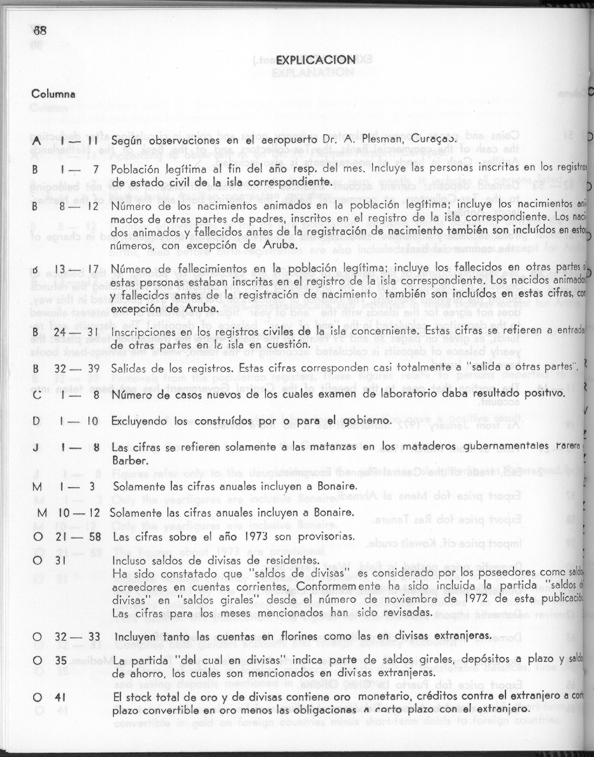 24e Jaargang No.2 - Augustus 1976 - New Page