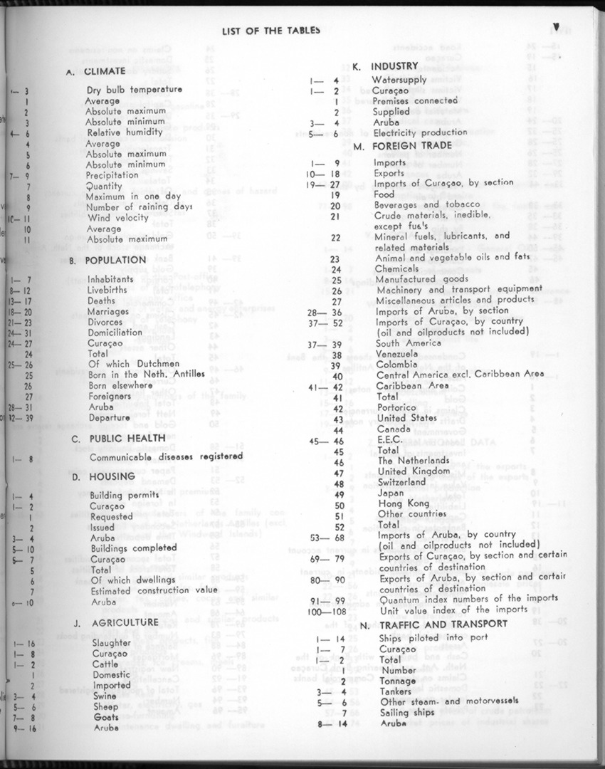 24e Jaargang No.3 - September 1976 - New Page