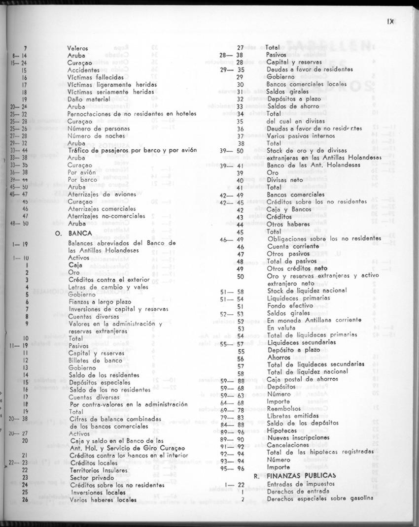 24e Jaargang No.3 - September 1976 - New Page