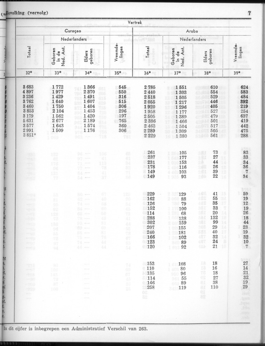 24e Jaargang No.3 - September 1976 - New Page