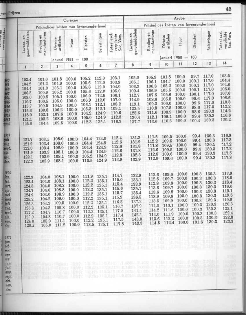 24e Jaargang No.3 - September 1976 - New Page